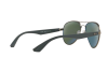 Солнцезащитные очки Ray-Ban RB 3523 (029/9A)