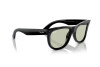 Sonnenbrille Ray-Ban Wayfarer Reverse RB R0502S (6677/2)