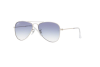 Sonnenbrille Ray-Ban Junior aviator RJ 9506S (212/19)